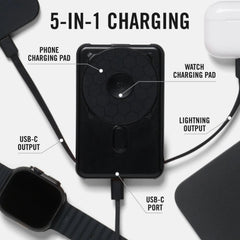 Everyday Charging Kit - iPhone 17 - Carbon