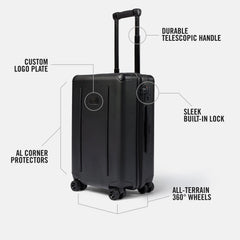 Long Haul Kit - MKBHD